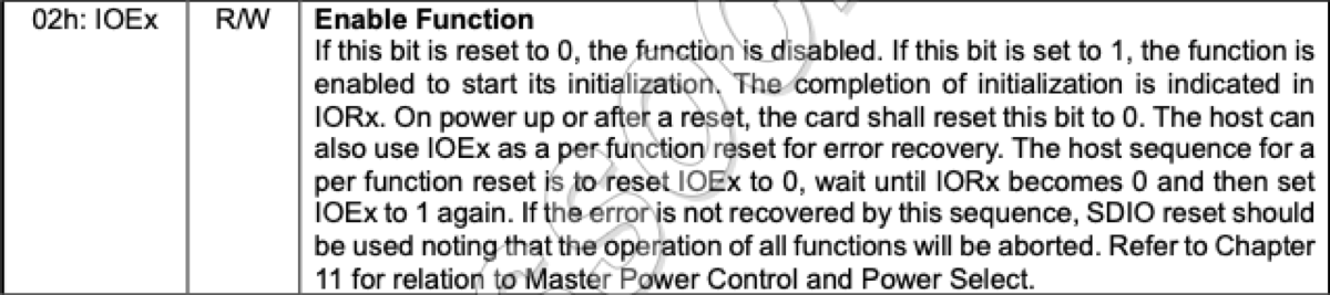 Enabling a function via the CCCR