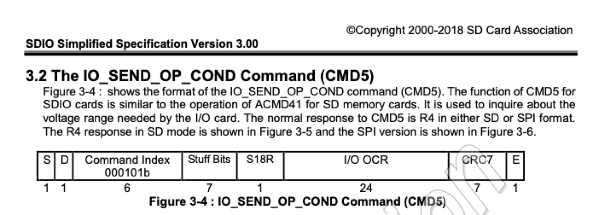 CMD5 format