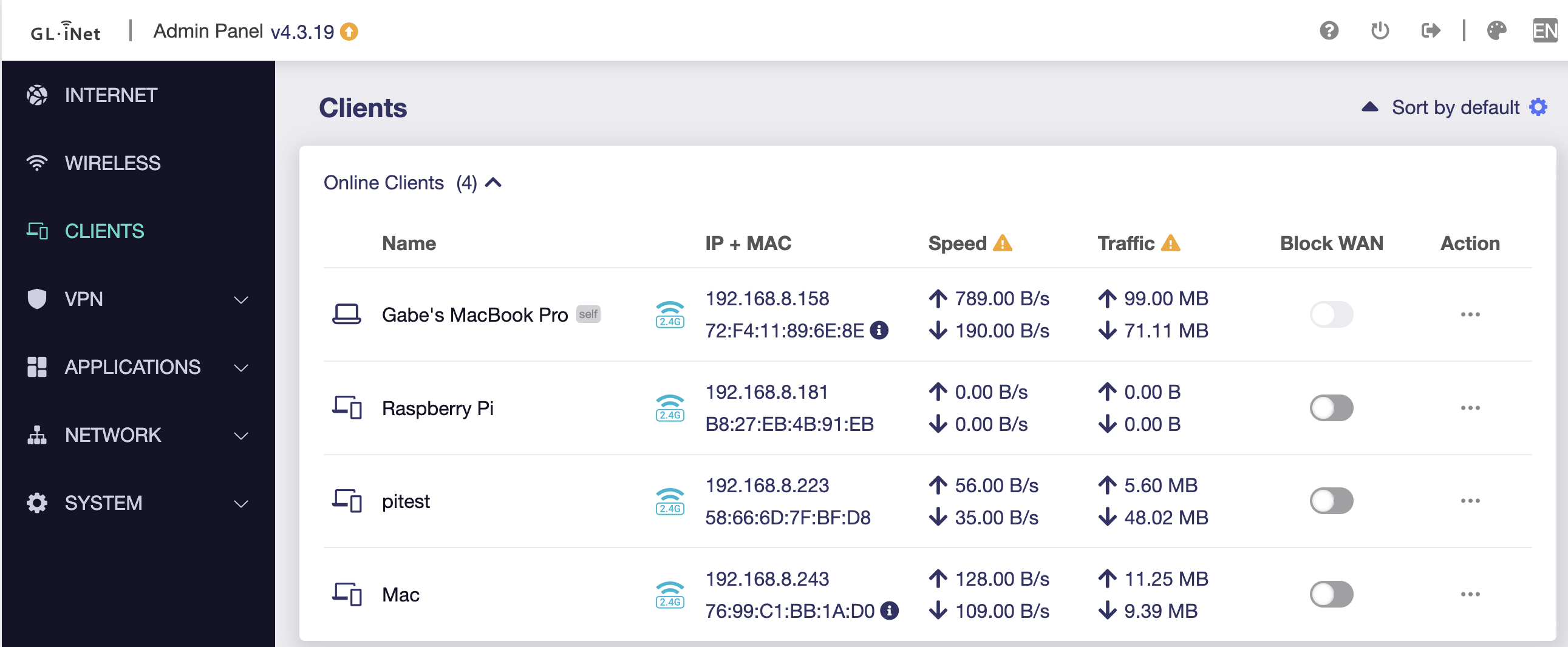 The Raspberry Pi Zero W showing up as a client on my router